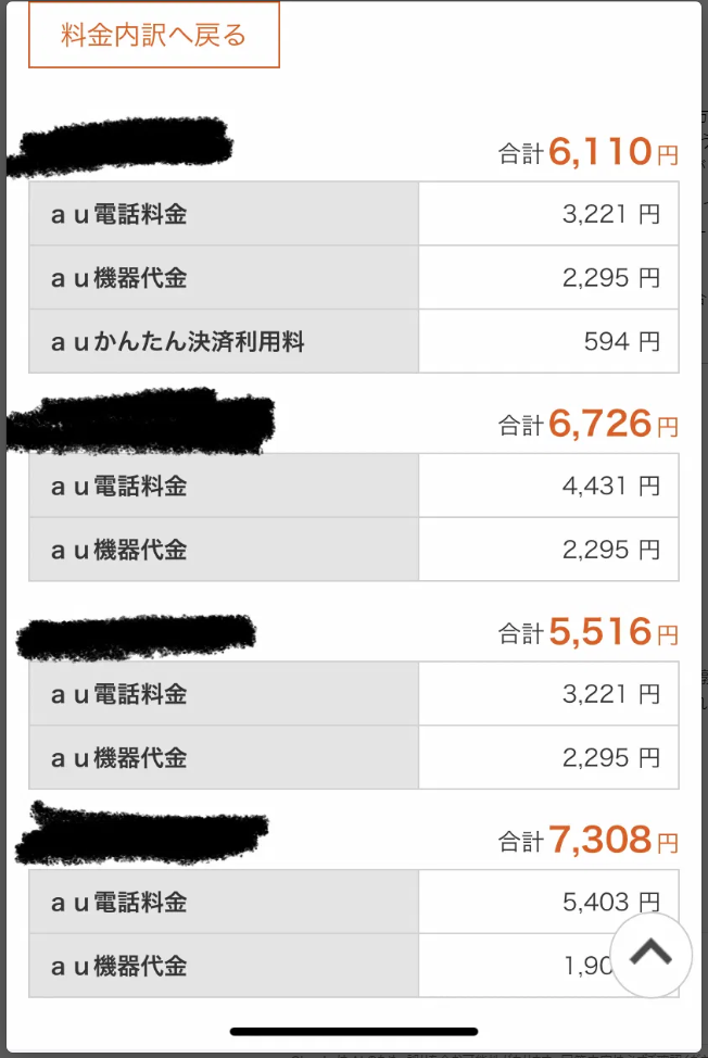 auの請求明細。家族4台合計25,660円 / Our au phone bill showing ¥25,660 monthly charge for 4 devices